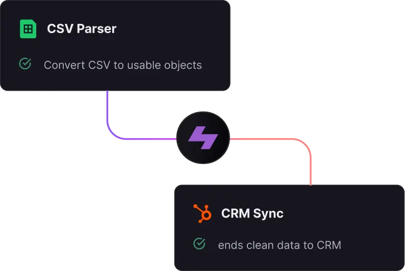 Bare-Metal Multi-Tenancy
